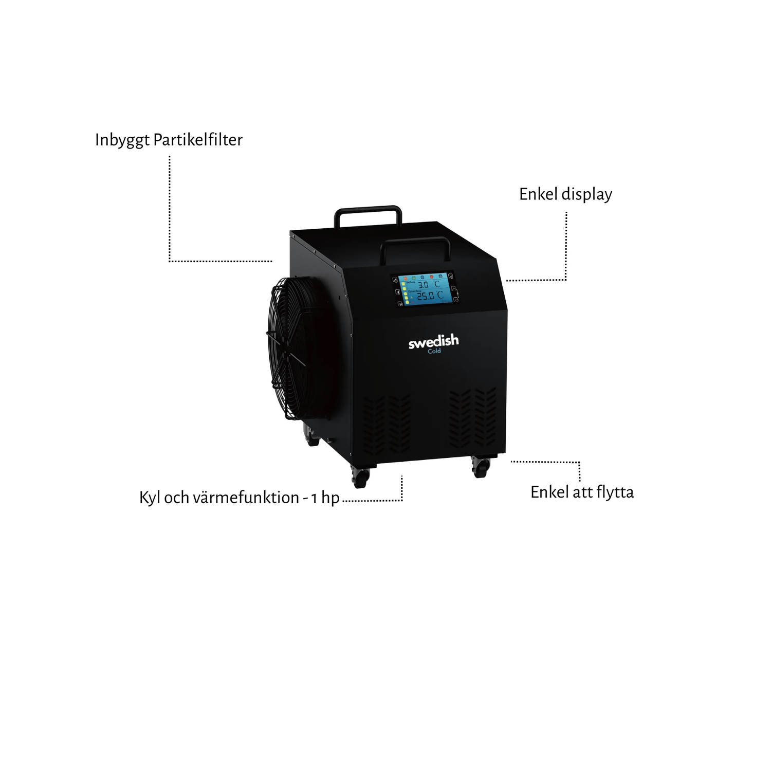 SwedishCold.com Cold Station