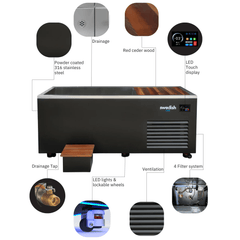 SwedishCold.com Generazione 5